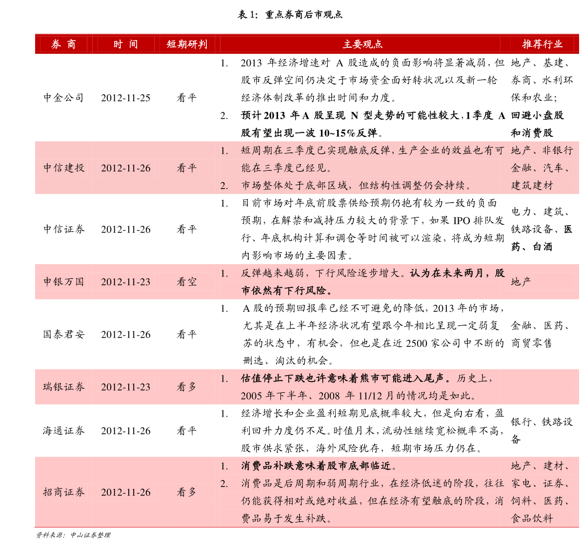 中船杜刚被纪检监察调查了,实地验证数据分析_专属款87.328