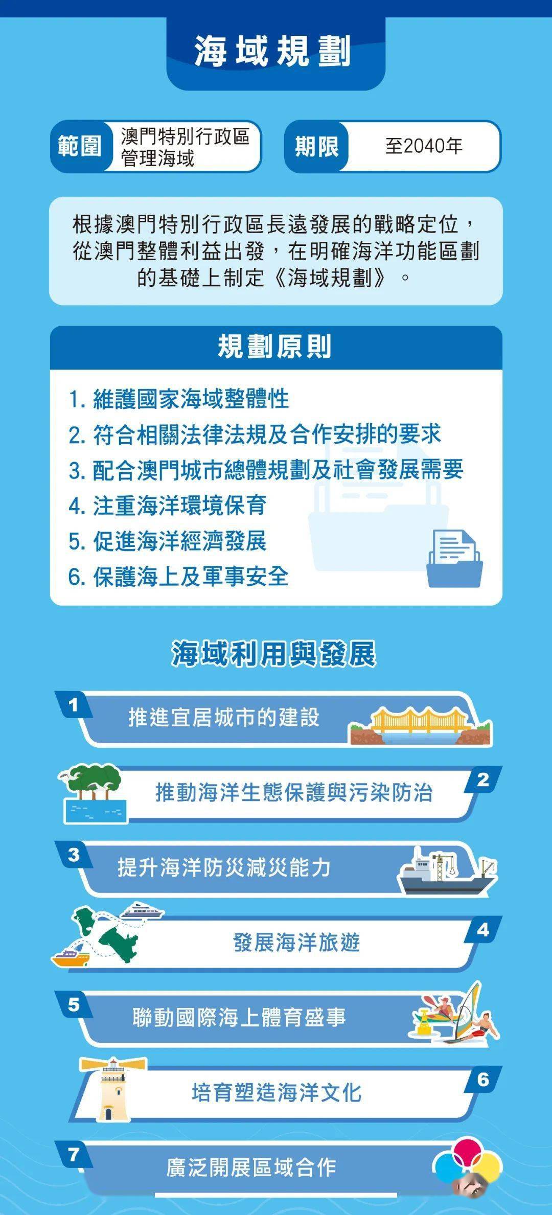 2024新澳精准资料免费提供,澳门内部,精细化策略落实探讨_豪华版3.287