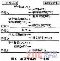 132688ccm澳门传真使用方法,系统化分析说明_进阶版15.233