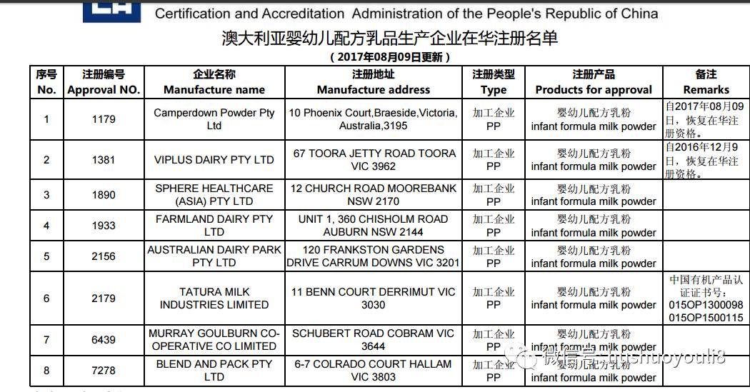 新澳2024天天正版资料大全,现状分析说明_pack30.667