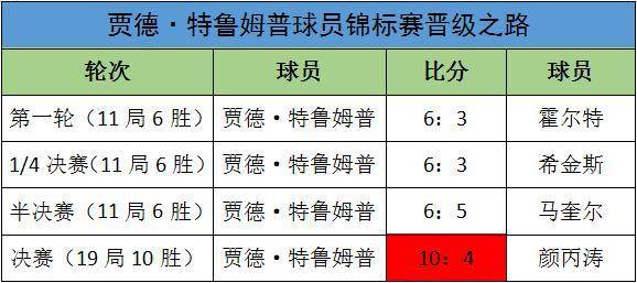 2024今晚开特马开奖结果,确保成语解析_Executive56.595