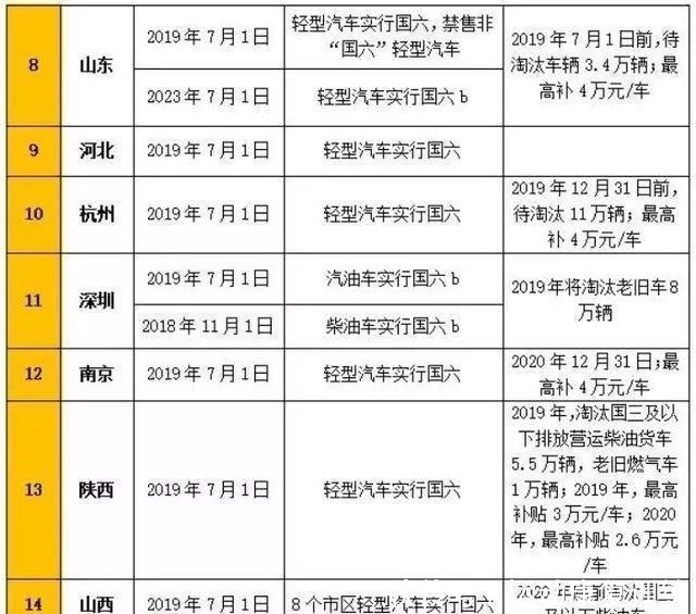 新澳门开奖结果2024开奖记录查询,决策资料解释落实_HDR32.958