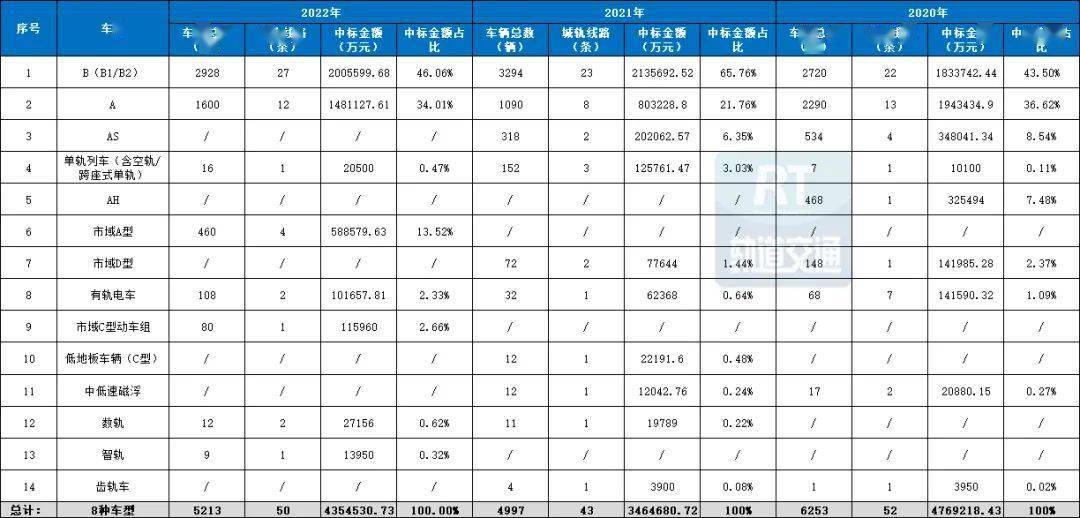 2024年香港今期开奖结果查询,经典分析说明_Essential19.435