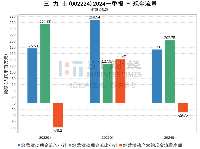 一码一肖一特一中2024,深入分析数据应用_FHD版31.166