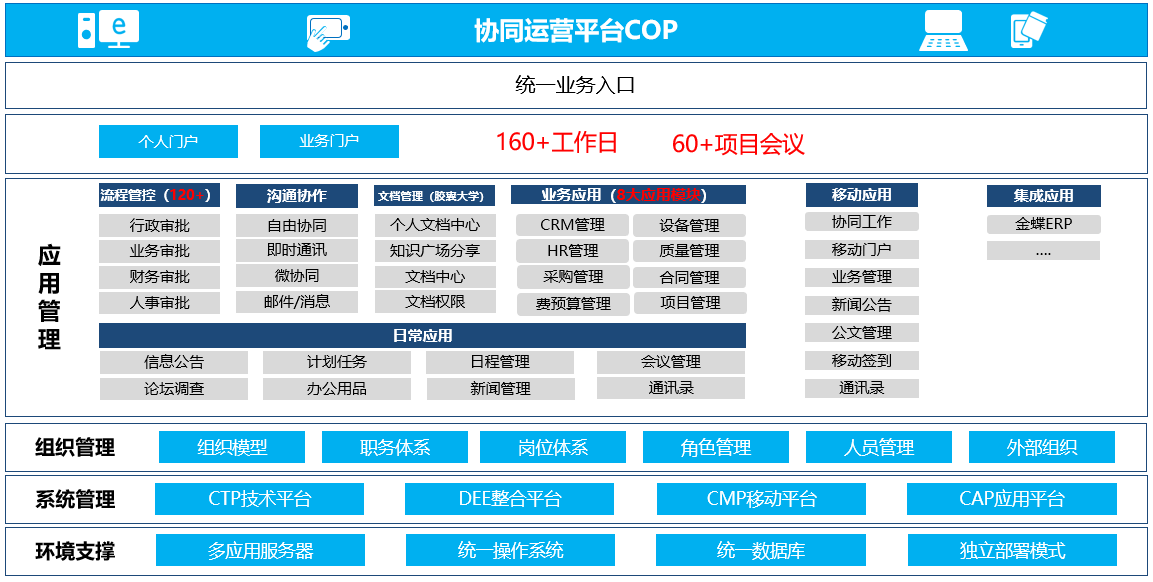 2024新澳精准资料免费提供下载,数据支持执行策略_uShop42.397