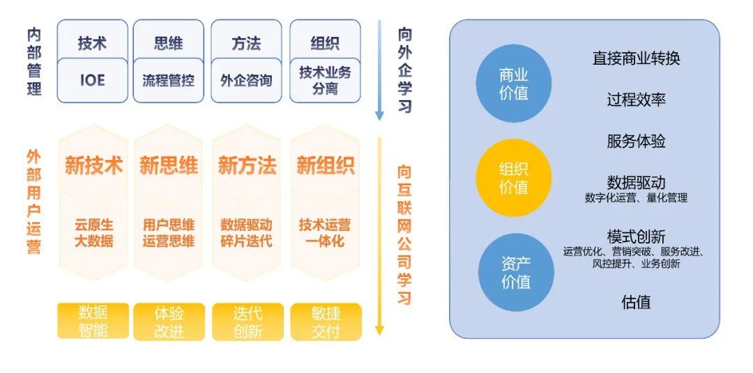 新奥门特免费资料大全198期,深入数据执行计划_Console56.205