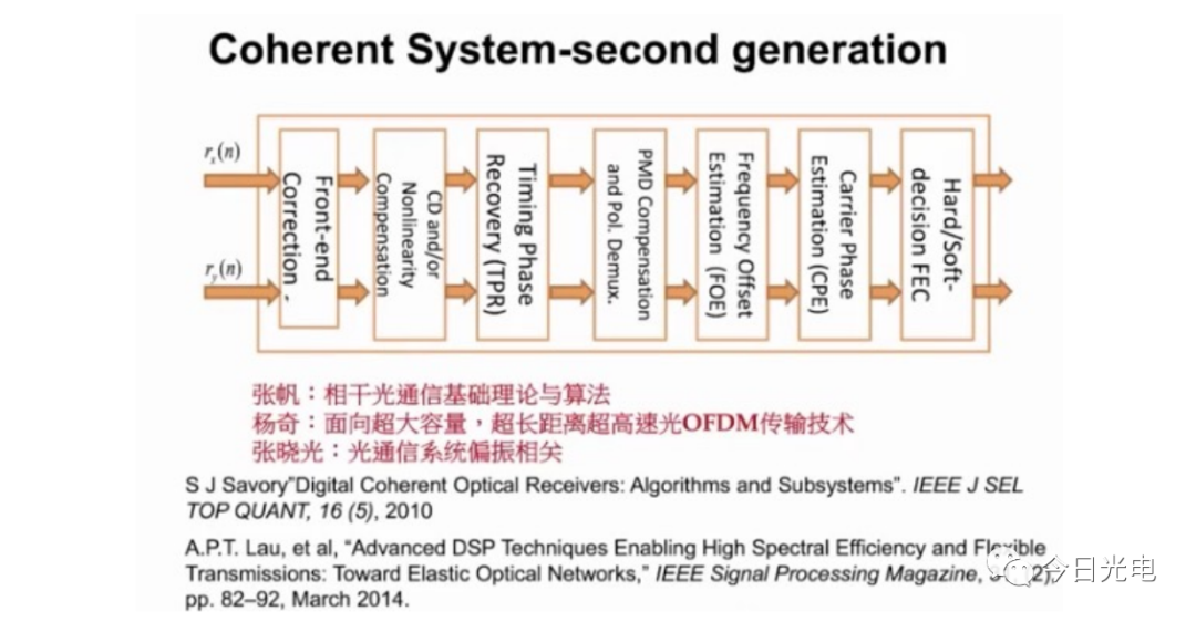 2024香港资料大全免费,系统分析解释定义_CT54.254