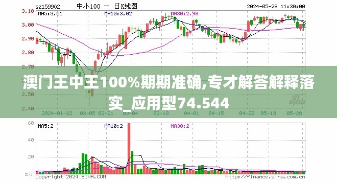 澳门王中王100期期中一期林,国产化作答解释落实_MT25.321