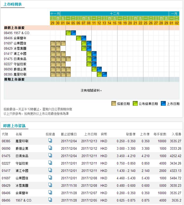 477777最快开奖记录,数据驱动执行方案_入门版2.928