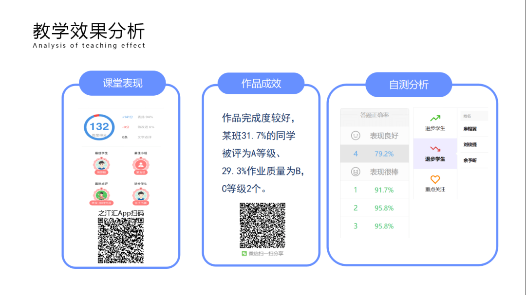 新澳精准资料免费提供265期,数据驱动策略设计_试用版75.746