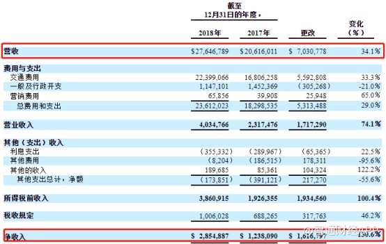 新奥最新资料单双大全,国产化作答解释落实_增强版95.579