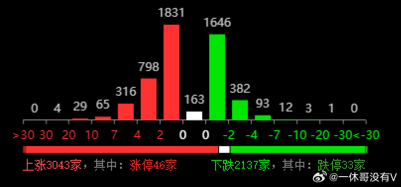 三中三论坛三中三资料,动态评估说明_OP44.510