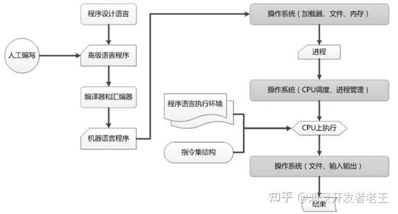 2024澳门特马今晚开什么,系统解答解释定义_工具版73.346