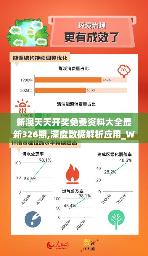 2024新奥天天免费资料,正确解答落实_限量版34.945