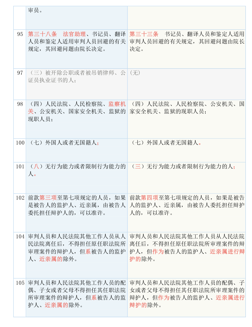 澳门开码,科学解答解释落实_交互版21.394