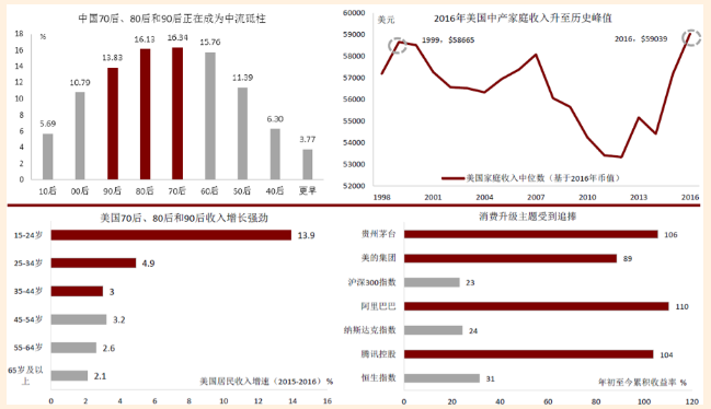 新奥2024今晚开奖资料,实证分析解释定义_uShop89.599