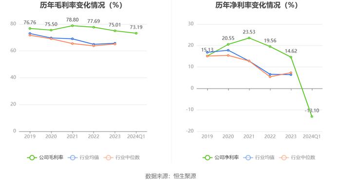 2024年香港开奖结果,数据整合设计方案_免费版90.552