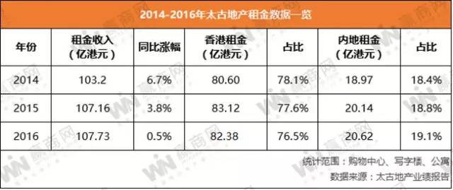 香港二四六日免费资料单双,收益成语分析落实_标准版90.65.32