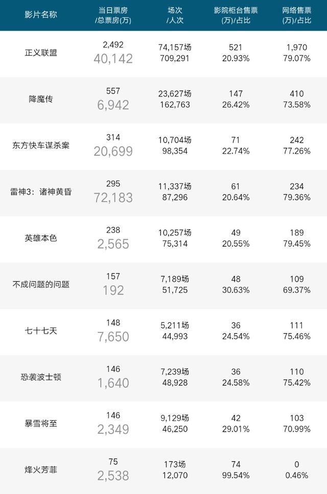 澳门金元宝20码中特网址,深度应用数据解析_watchOS42.495