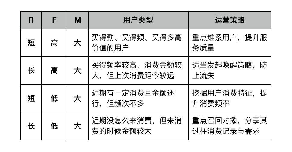 肆意的妖娆° 第2页