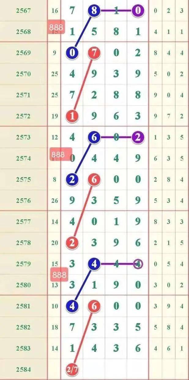 最准一肖一码一一子中特37b,收益成语分析落实_创意版80.956