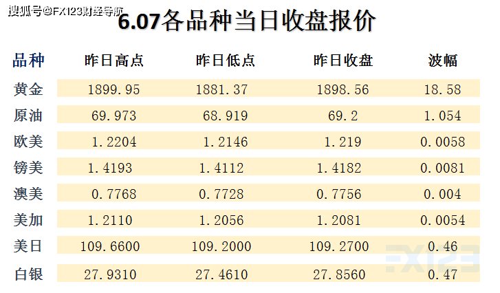 新澳好彩精准免费资料提供,收益成语分析落实_超级版71.821