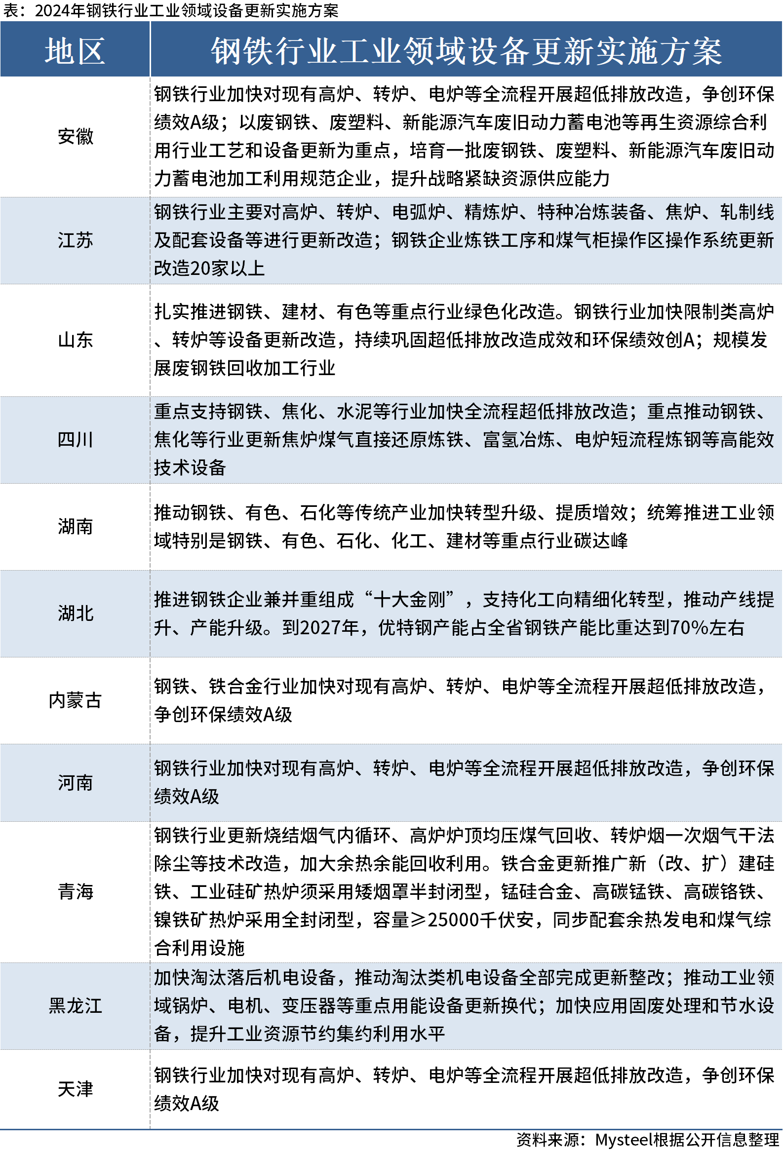 2024新澳开奖记录,持久性执行策略_LT87.958