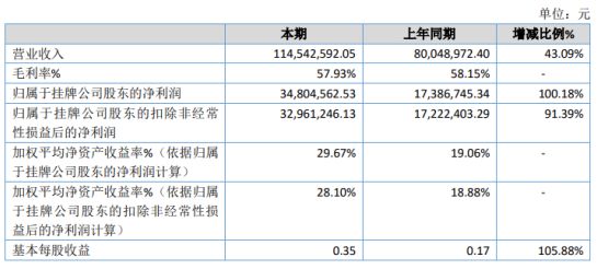 茅箭区数据和政务服务局启动新项目，加速数字化转型，优化政府服务水平