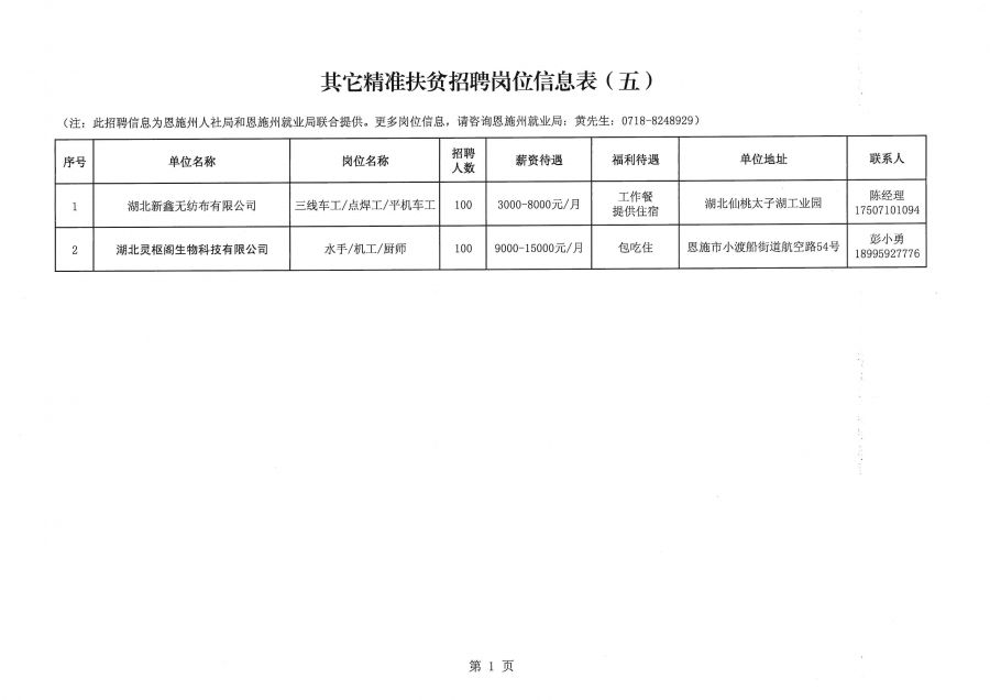 2024年12月10日 第8页