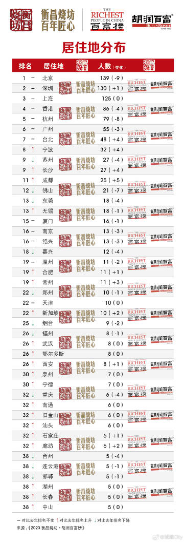 三中三网站有公开的资料,功能性操作方案制定_U17.103