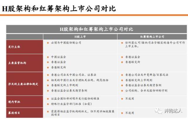 红姐香港免费资料大全,安全解析策略_限量款96.992