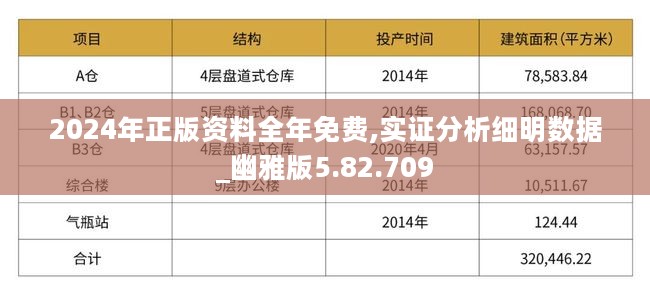 2024年正版资料全年免费,定性说明评估_领航款72.854