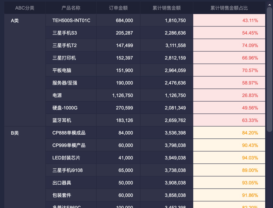 澳门管家婆一码一肖,数据分析驱动解析_入门版42.280