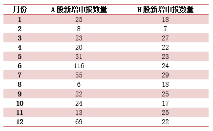 2024香港今期开奖号码,实地验证分析数据_经典版14.482