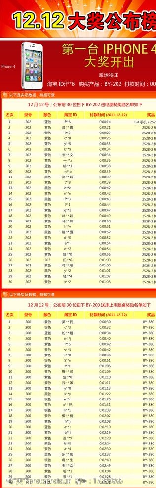 新澳开奖记录今天结果查询表,定性评估说明_专家版17.559