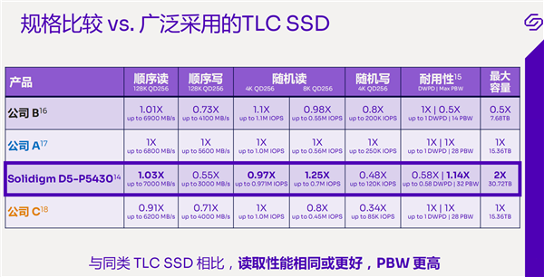 新澳开奖结果记录查询表,数据驱动决策执行_Deluxe17.261