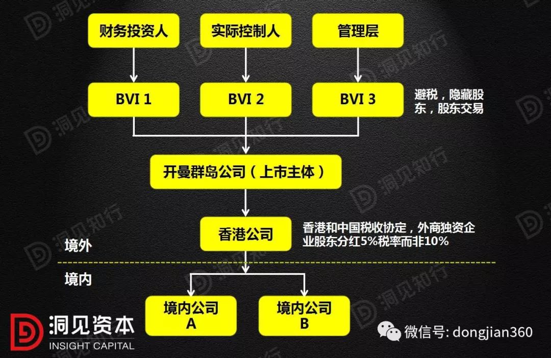 香港100%最准一肖中,创新性计划解析_UHD款60.993