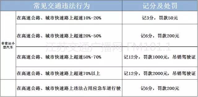 新澳门开奖结果2024开奖记录查询,深度分析解释定义_特供版50.244