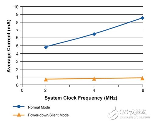 澳门特马,高速响应方案设计_Gold15.661