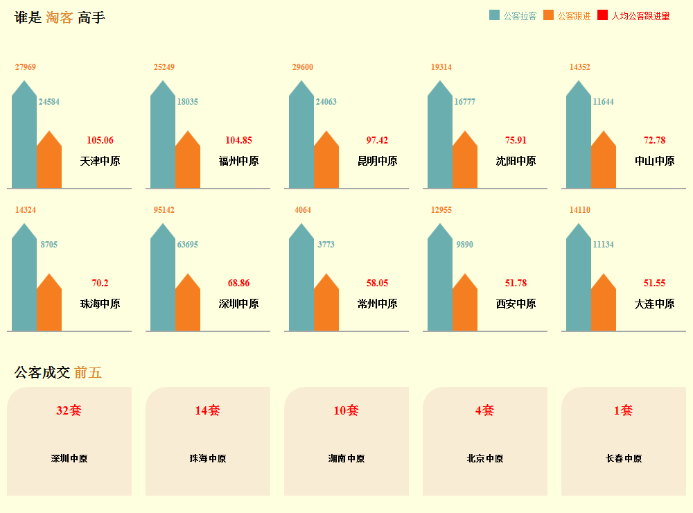 59631.cσm查询资科 资科,数据整合设计执行_经典版55.698