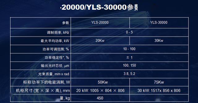 澳门一肖一特100精准免费,稳定设计解析方案_VIP30.353