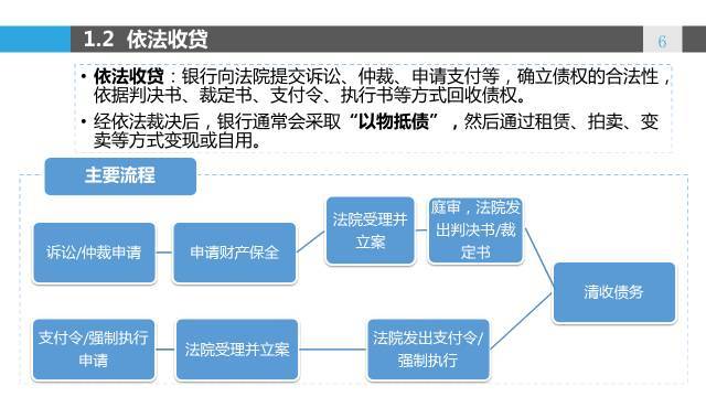 港彩二四六天天开奖结果,标准化流程评估_升级版71.23