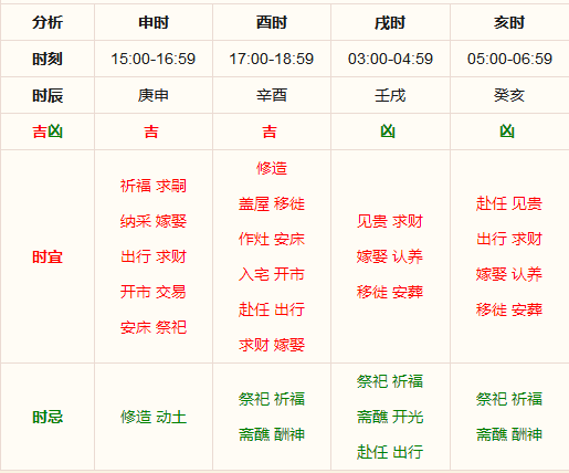 澳门天天彩期期精准十二生肖,灵活操作方案设计_高级版35.73