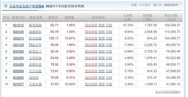 2024新澳天天彩正版免费资料,专家意见解析_VE版21.260