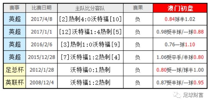 澳门三肖三码精准100%公司认证,广泛的解释落实方法分析_win305.210