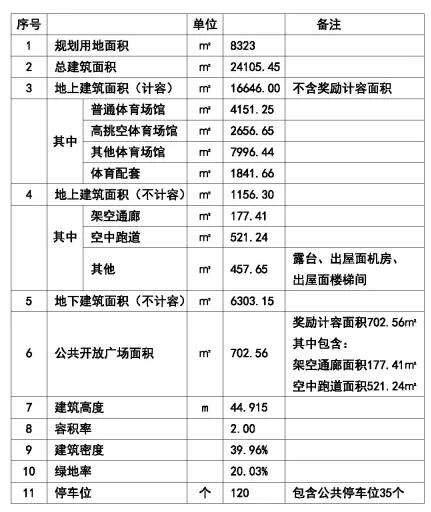 一码包中9点20公开,持久设计方案策略_高级款64.567