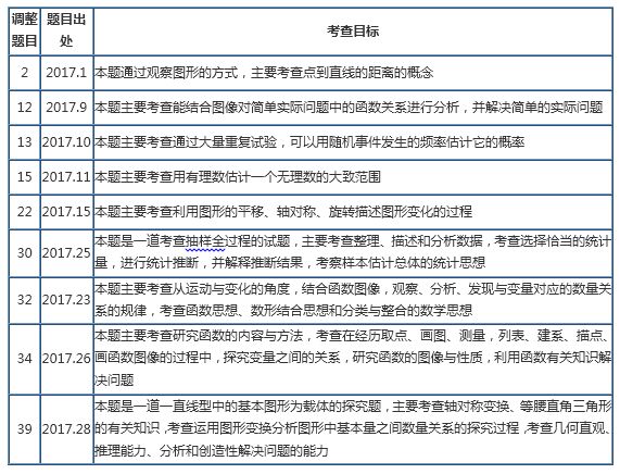 澳门开奖结果+开奖记录表210,实证解读说明_UHD84.350