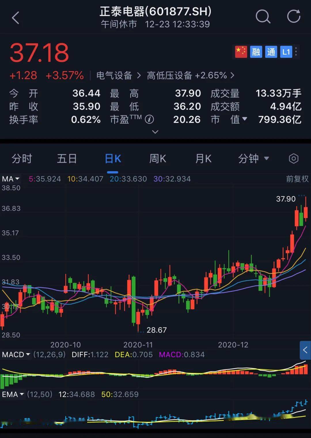 新澳开奖历史记录查询,深入数据执行解析_Executive92.729