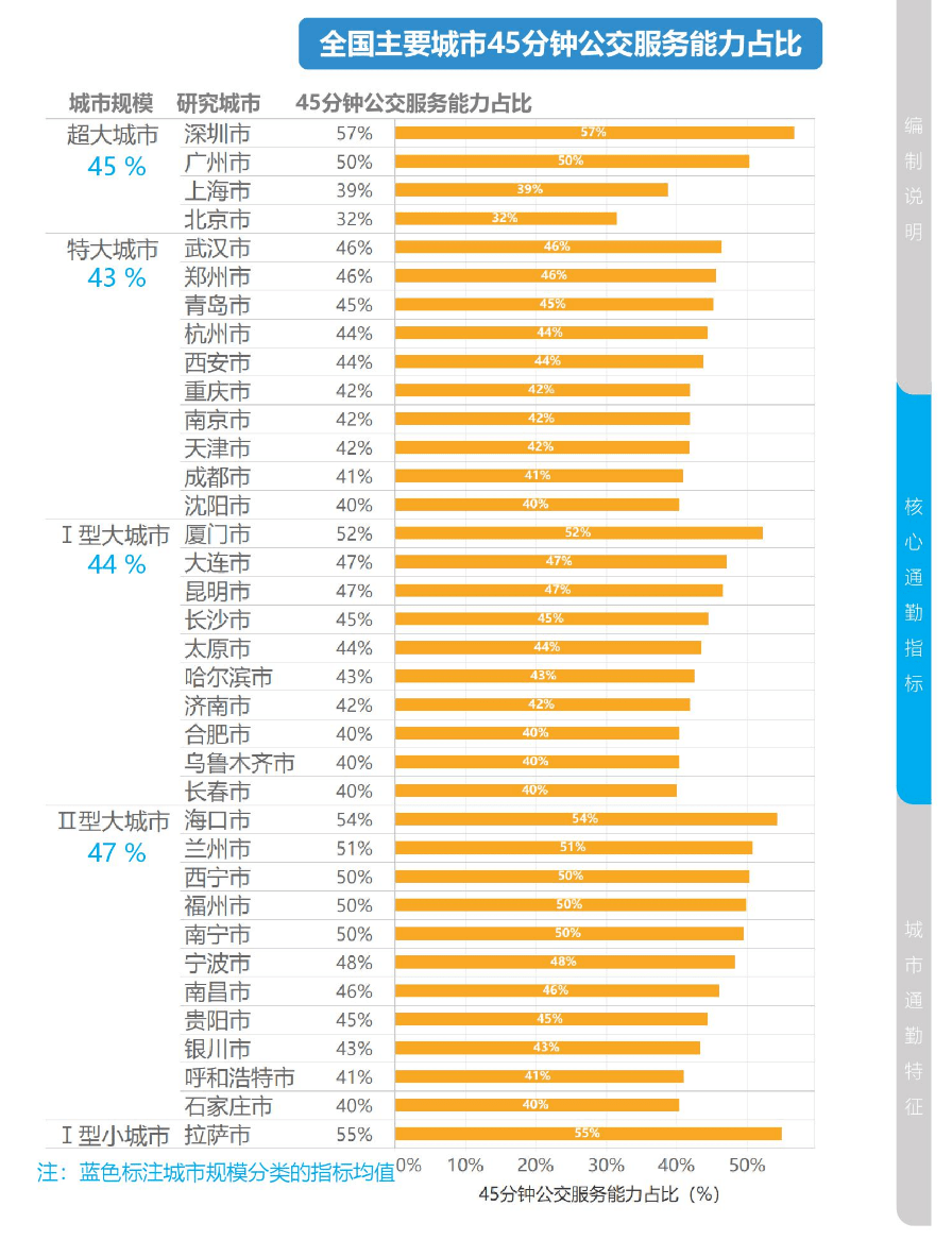 2024年12月11日 第39页