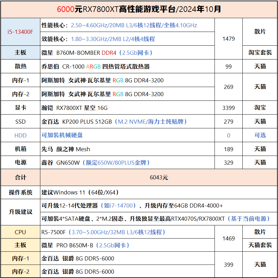 新澳六开奖结果2024开奖记录,功能性操作方案制定_VIP82.238